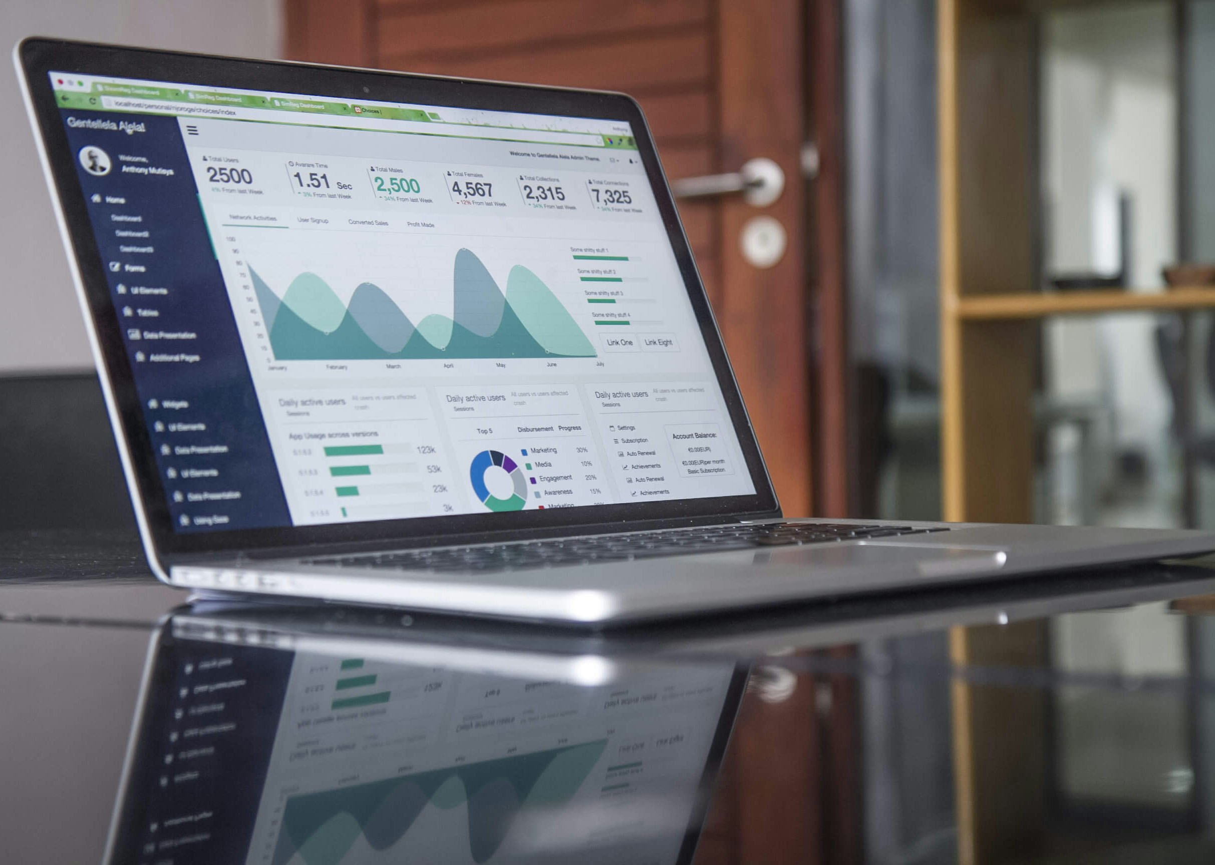 Business performance analytics and growth charts